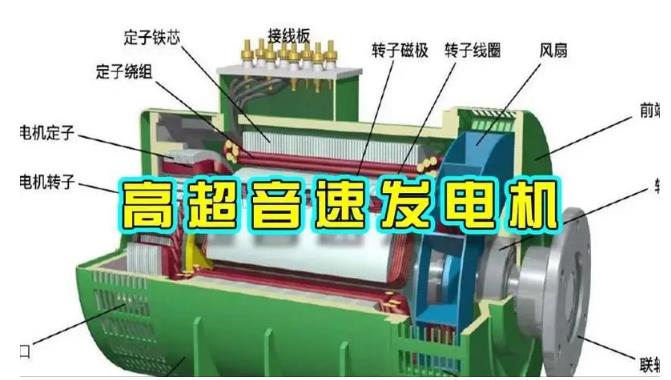 宜春颠覆你对发电方式的认知！中国革命性发电机公开揭秘 